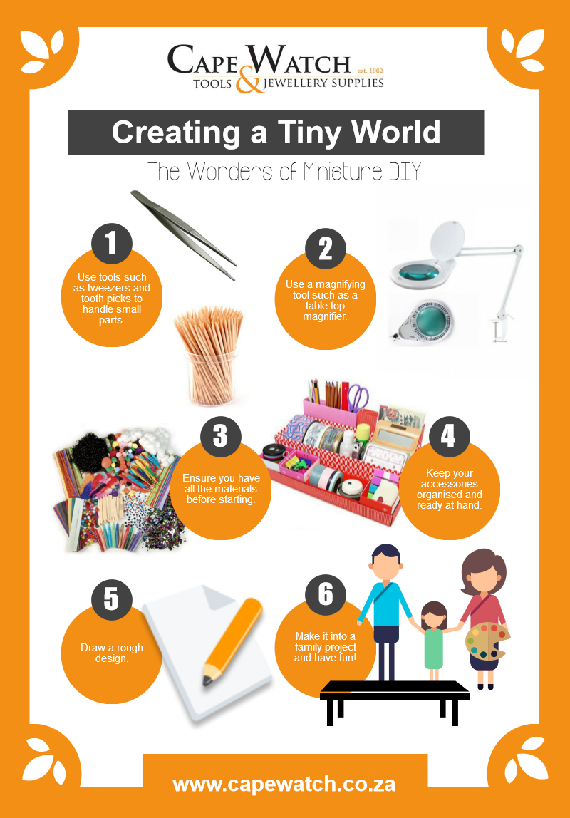 Creating a Tiny World