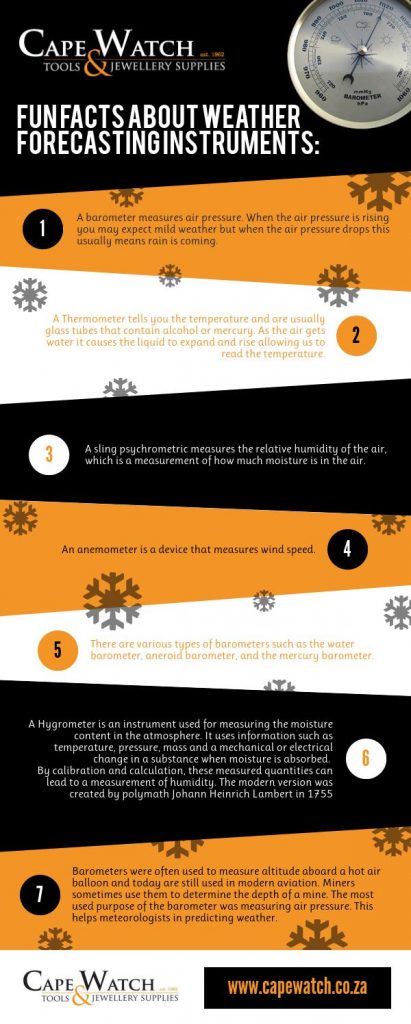 fun_facts_about_weather_forecasting_instruments