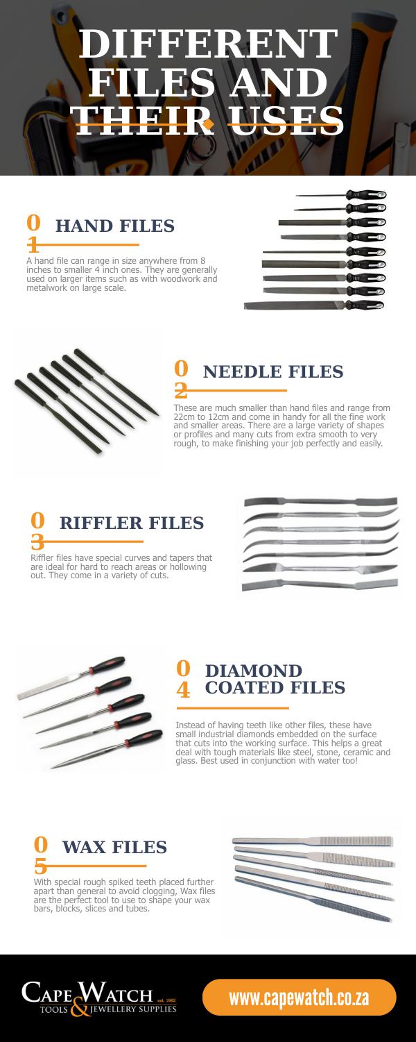 Different files