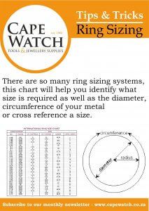 right ring size
