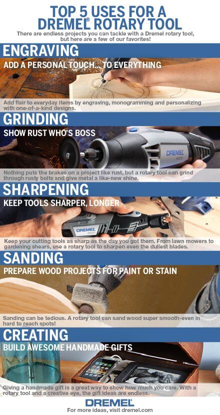 Top 5 uses for a Dremel rotary tool