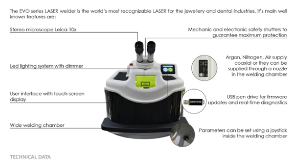 Evo White Laser Welder By Orotig