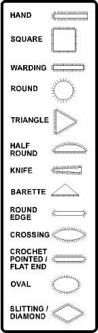 needle files
